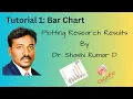 Tutorial 1 Plotting Research Results using Origin Bar Chart