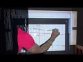 What is correlation MMp4