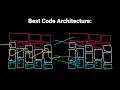 Best Code Architectures For Indie Games