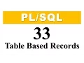 tutorial 33 Table Based Record Datatype In Oracle Database by Manish Sharma
