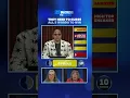 Will a hazy clue lead to a clear win Catch up on full episodes now on our YouTube channel