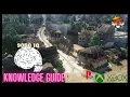 Knowledge Guide l BDO Console edition