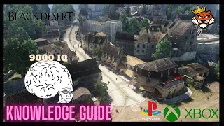 Knowledge Guide l BDO Console edition