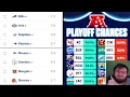 BENGALS FAN REACTS TO CBS SPORTS AND NEW YORK TIMES REVEALING THEIR BENGALS PLAYOFF ODDS