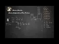 Electron Configuration of Boron B Lesson