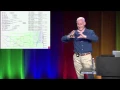 Clasp Common Lisp using LLVM and C for Molecular Metaprogramming