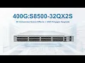 UNIPOE Website 3D View is LIVE