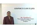 Graphics class in Java