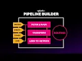 Splunk Data Management Overview