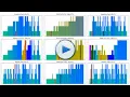 Interactive Sorting Algorithm Visualizer with Tkinter