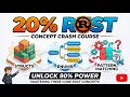 Master the 20 of Rust That Unlocks 80 of Its Power Structs Enums Pattern Matching
