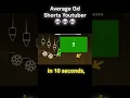 Download Lagu I LOST IT on GD Shorts… This is INSANE 😡 #geometrydash #gdupdate #gaming