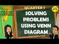 SOLVING PROBLEMS USING VENN DIAGRAM GRADE 7 MATHEMATICS Q1
