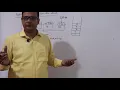Popping an element from the stack using linked list