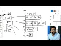 PHP Course - Arrays of Irregular Shape