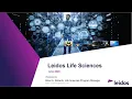 Leidos Virtual Presentation 2020