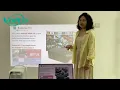 All in One Interactive Projector use in School Office Big Entertainment by Seraphina from VOLTO