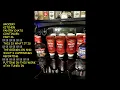 GROCERY KITCHEN PANTRY CHATS CONTINUED PART 36 THIS IS WHAT IT IS GOINGS-ON DISCOVERIES