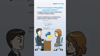 global keyword in Python Python Interview Questions