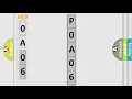 DTC Ford P0A06 Short Explanation