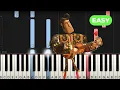 Download Lagu The Apology Song - Gustavo Santaolalla ('The Book of Life') EASY Piano Tutorial + Sheets