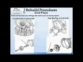 68RFE Introduction - 13