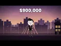Your Life as Every Millennium Rank | Animation