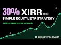 SMA-Based Swing Trading Strategy Complete Backtest