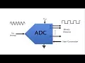AVR ATMEGA32 ADC PROGRAMMING