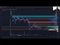 Khan s Charting Session - LDI loanDepot English