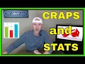 Craps and Stats - How to play Craps using Stats