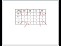 Digital Design 4 Grouping K-maps and simplified Boolean Expressions correction 4 35 see below
