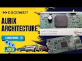 Deep Dive into AURIX Tricore Architecture Simplified Explanation
