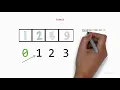 Minimum Swaps Required to Sort an Array Non-Consecutive Distinct Integers