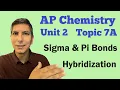 Sigma Pi Bonds Hybridization - AP Chem Unit 2 Topic 7A