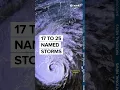 NOAA predicts above average 2024 Atlantic hurricane season
