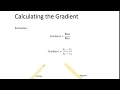Calculating Gradient from 2 Coordinates - Example 2