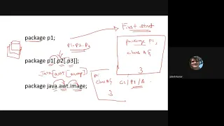 JAVA class 31
