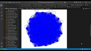 Create Random Network Graphs in Python Step-by-Step Tutorial