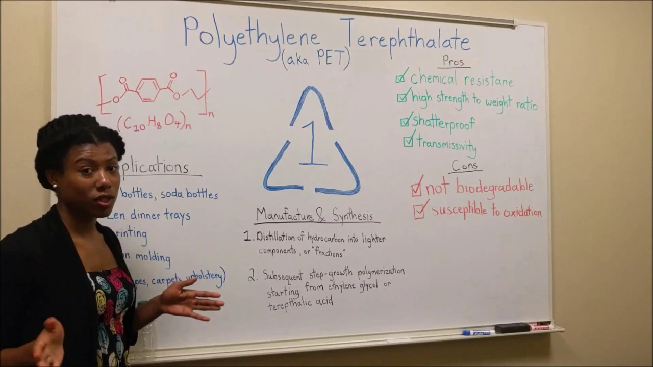Intro to Polymers: Polyethylene Terephthalate