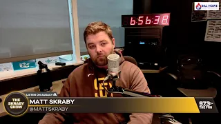 The San Diego Padres are starting to look like the San Diego Padres The Skraby Show
