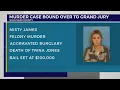 Sullivan County murder suspect appears in court bail set at 100 000