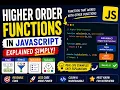Higher Order Functions in JavaScript Explained in 10 Minutes