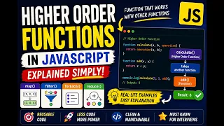 Higher Order Functions in JavaScript Explained in 10 Minutes