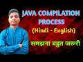 Java Compilation Process JVM Java Virtual Machine Zero level programing language