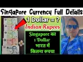 Singapore Currency to Indian Rupee Singapore Currency full details Singapore vs India Rupee
