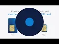 Apply now to see if you qualify https excess-byop 1wireless com