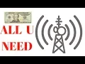 Unboxing 20 Elecwave amplified antenna review cut the cord