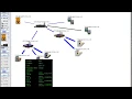 AgentCities - A Multi Agent System