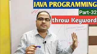 JAVA PROGRAMMING Part-32 throw Keyword